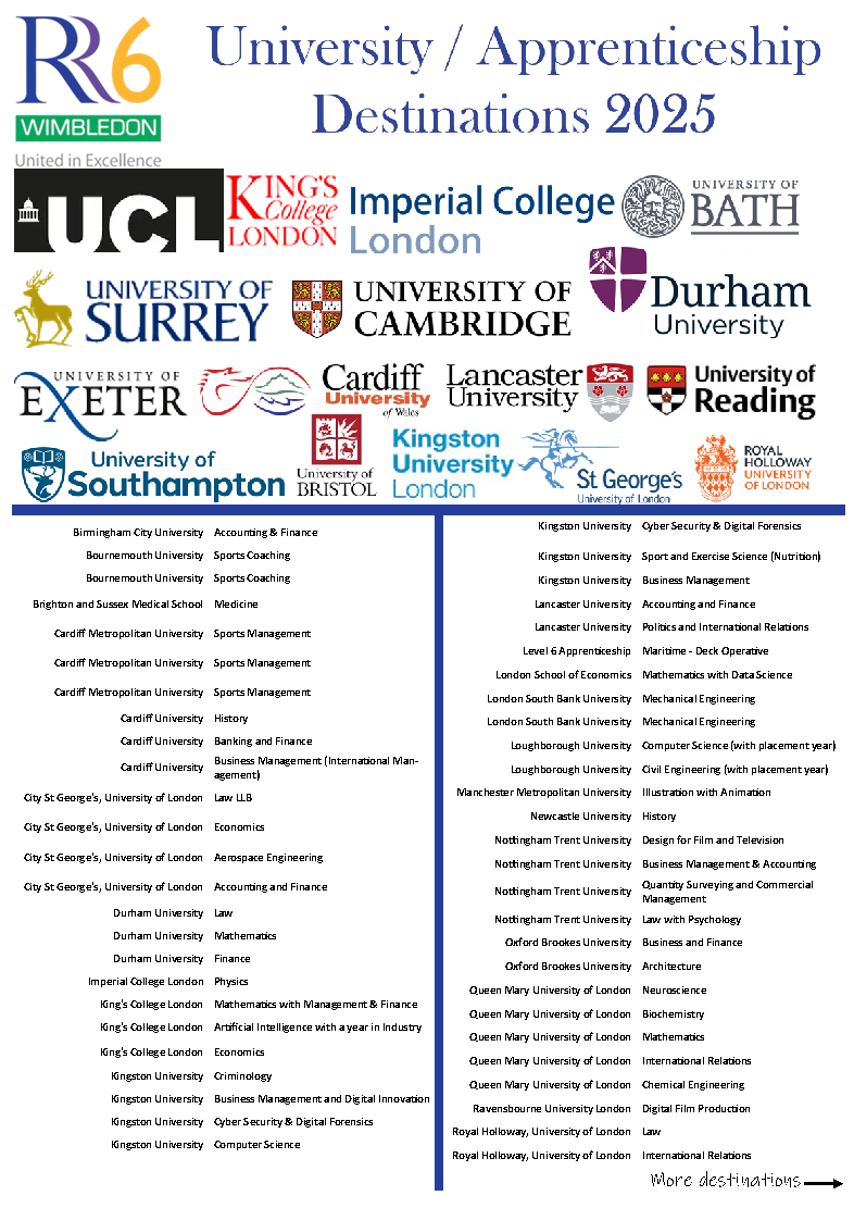 University Destinations